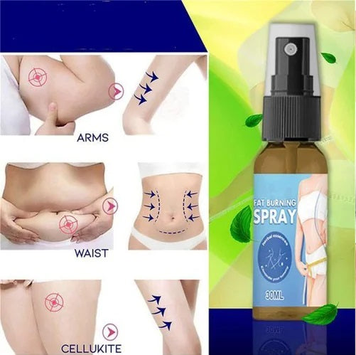 Fat Burning Spray